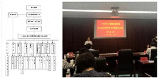 山东德衡律师事务所 擦亮“全国维护青少年权益岗”服务品牌，建设青少年计算机房维护服务体系