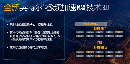 十代酷睿来袭 升级电脑的选购指南与计算机房维护服务要点